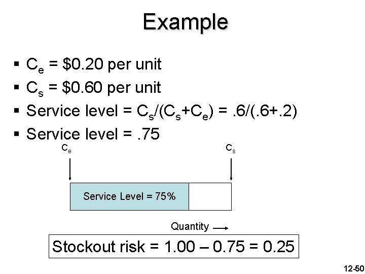 Example § § Ce = $0. 20 per unit Cs = $0. 60 per