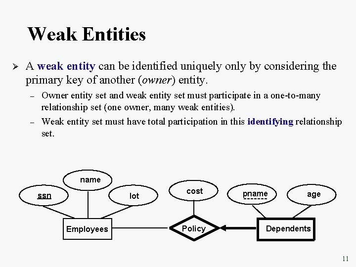 Weak Entities Ø A weak entity can be identified uniquely only by considering the Weak Entities Ø A weak entity can be identified uniquely only by considering the