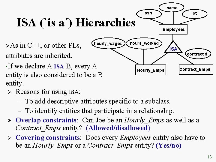 name ssn ISA (`is a´) Hierarchies lot Employees hours_worked hourly_wages in C++, or other name ssn ISA (`is a´) Hierarchies lot Employees hours_worked hourly_wages in C++, or other