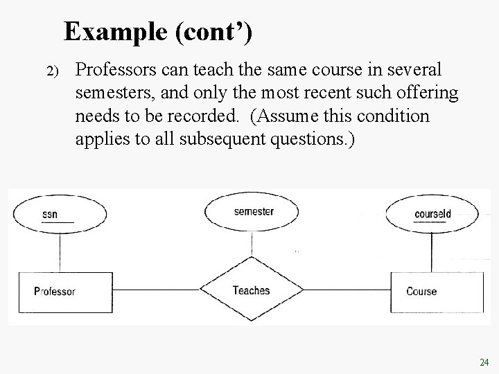 Example (cont’) 2) Professors can teach the same course in several semesters, and only Example (cont’) 2) Professors can teach the same course in several semesters, and only