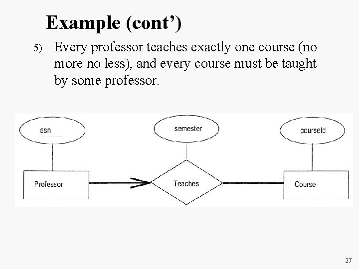 Example (cont’) 5) Every professor teaches exactly one course (no more no less), and Example (cont’) 5) Every professor teaches exactly one course (no more no less), and