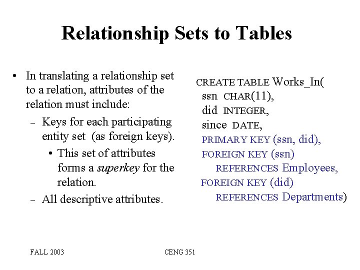 Relationship Sets to Tables • In translating a relationship set to a relation, attributes Relationship Sets to Tables • In translating a relationship set to a relation, attributes