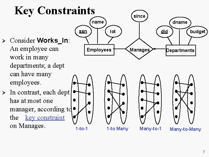 Key Constraints since name ssn Ø Ø Consider Works_In: An employee can work in Key Constraints since name ssn Ø Ø Consider Works_In: An employee can work in