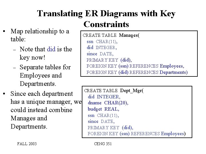 Translating ER Diagrams with Key Constraints • Map relationship to a CREATE TABLE Manages( Translating ER Diagrams with Key Constraints • Map relationship to a CREATE TABLE Manages(