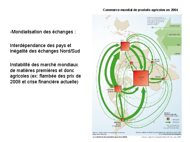 Commerce mondial de produits agricoles en 2004 Mondialisation des échanges : Interdépendance des pays