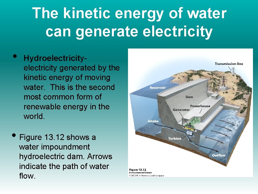 The kinetic energy of water can generate electricity • Hydroelectricity generated by the kinetic
