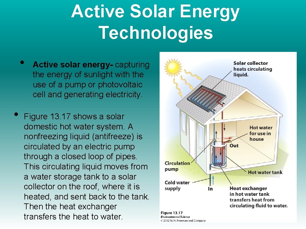 Active Solar Energy Technologies • • Active solar energy- capturing the energy of sunlight