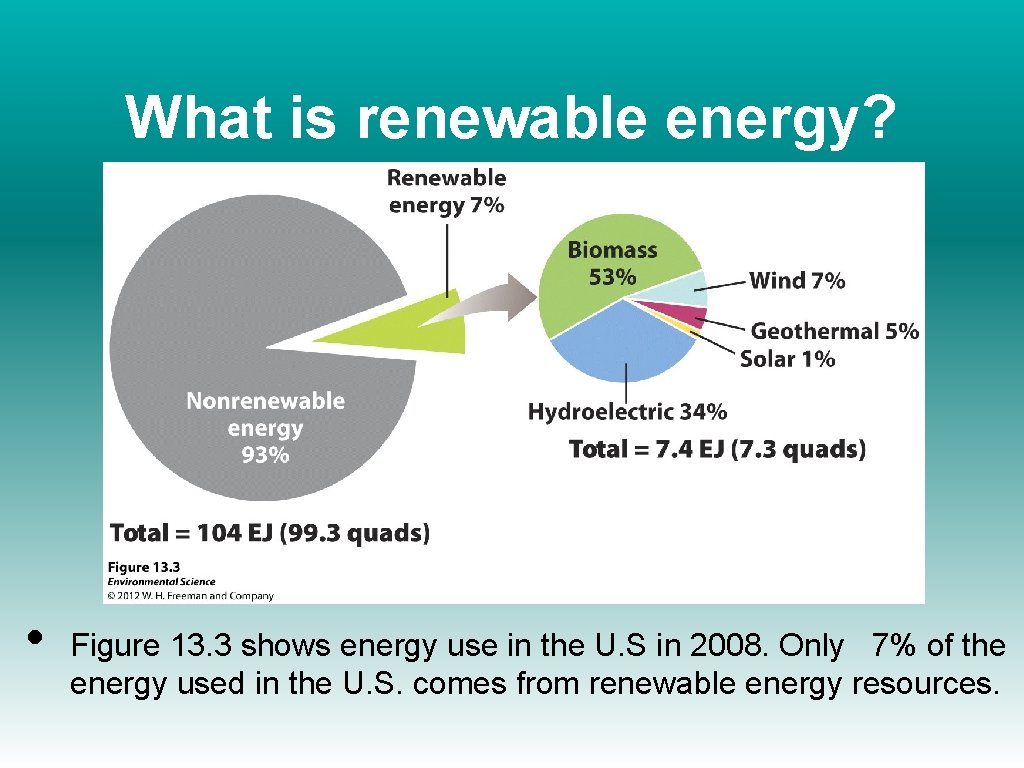 What is renewable energy? • Figure 13. 3 shows energy use in the U.