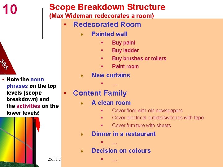 10 Scope Breakdown Structure (Max Wideman redecorates a room) • Redecorated Room ¨ Painted