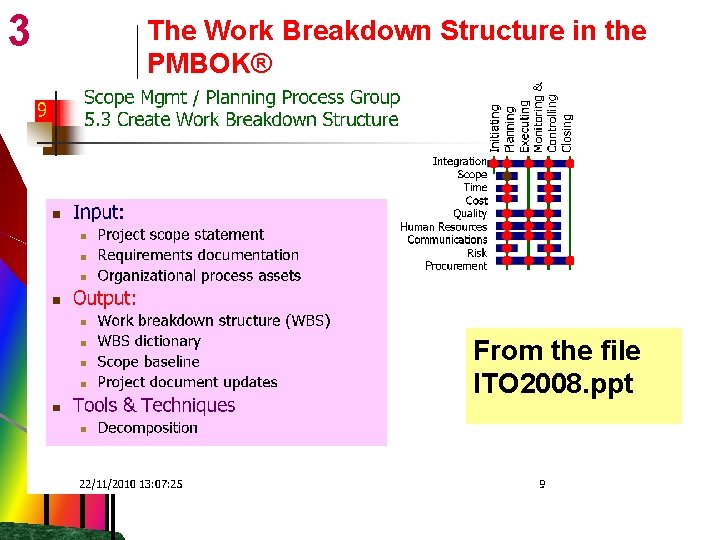 3 The Work Breakdown Structure in the PMBOK® From the file ITO 2008. ppt