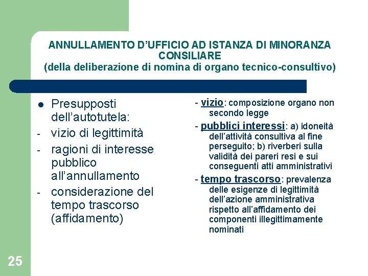 ANNULLAMENTO D’UFFICIO AD ISTANZA DI MINORANZA CONSILIARE (della deliberazione di nomina di organo tecnico-consultivo)