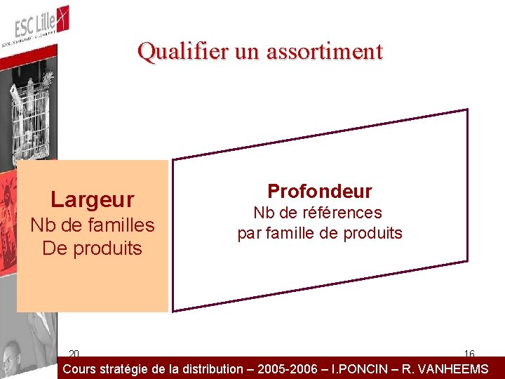 Qualifier un assortiment Largeur Nb de familles De produits 25/11/2020 Profondeur Nb de références