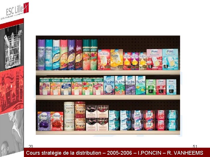 25/11/2020 51 Cours stratégie de la distribution – 2005 -2006 – I. PONCIN –