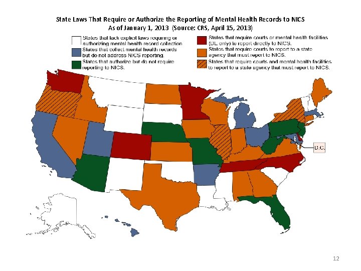 State Laws That Require or Authorize the Reporting of Mental Health Records to NICS