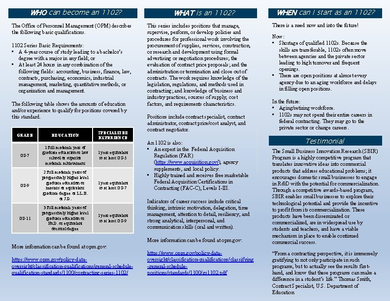 WHO can become an 1102? The Office of Personnel Management (OPM) describes the following