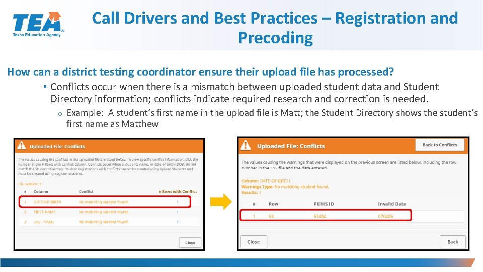 Call Drivers and Best Practices – Registration and Precoding How can a district testing