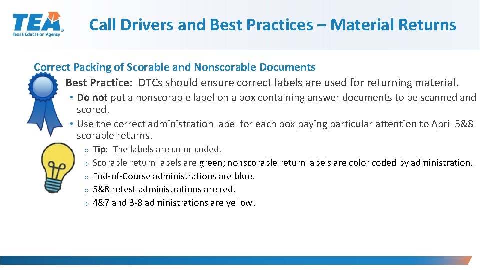 Call Drivers and Best Practices – Material Returns Correct Packing of Scorable and Nonscorable