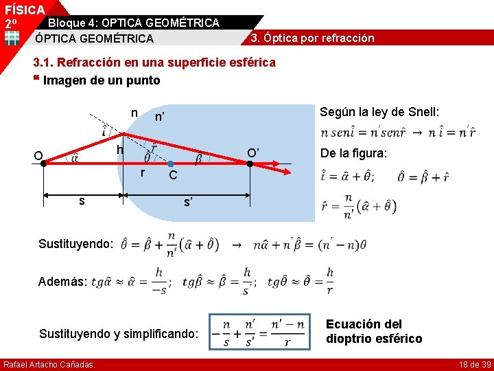 FÍSICA Bloque 4: OPTICA GEOMÉTRICA 2º 3. Óptica por refracción ÓPTICA GEOMÉTRICA 3. 1.