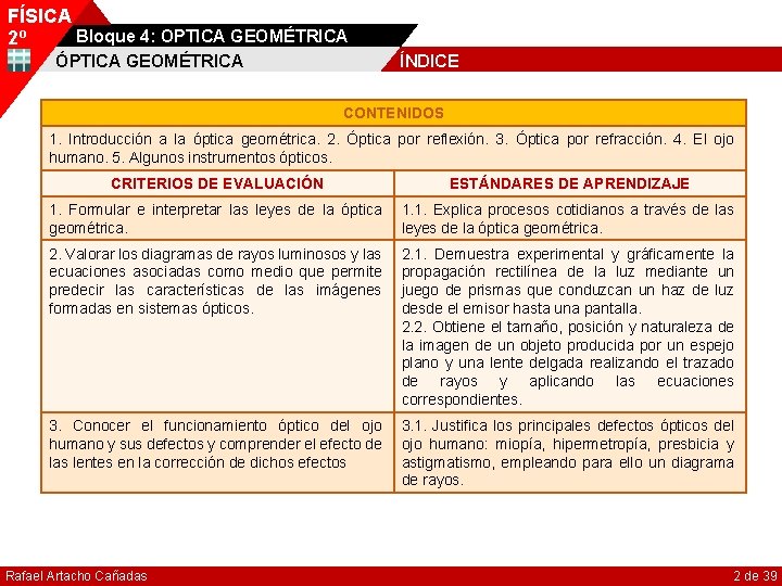 FÍSICA Bloque 4: OPTICA GEOMÉTRICA 2º ÓPTICA GEOMÉTRICA ÍNDICE CONTENIDOS 1. Introducción a la