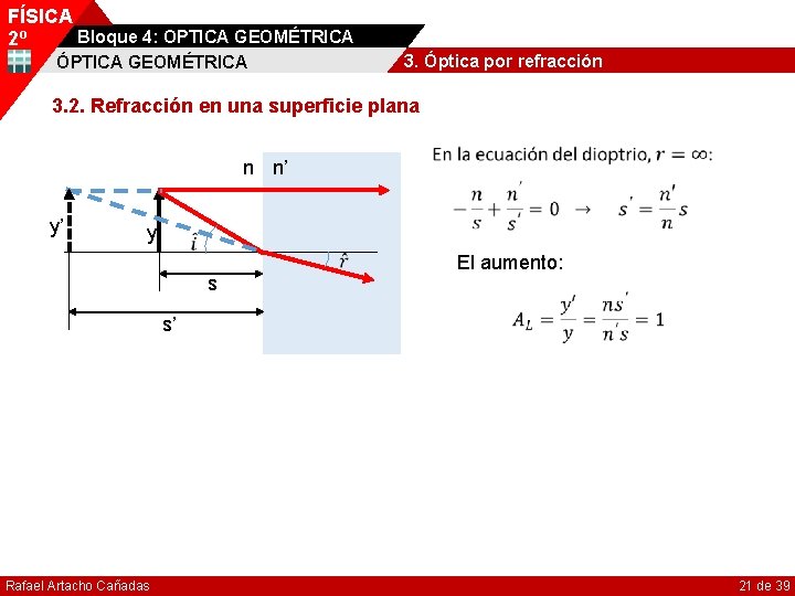 FÍSICA Bloque 4: OPTICA GEOMÉTRICA 2º 3. Óptica por refracción ÓPTICA GEOMÉTRICA 3. 2.