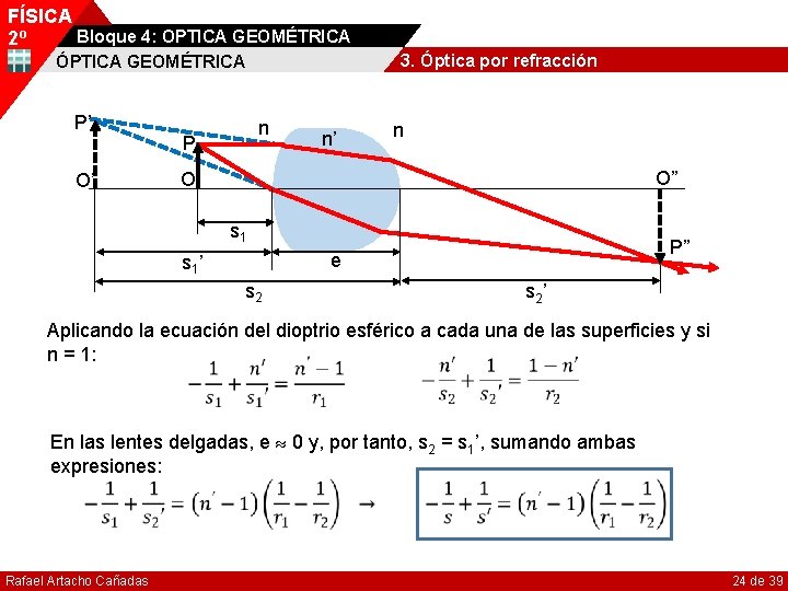 FÍSICA Bloque 4: OPTICA GEOMÉTRICA 2º 3. Óptica por refracción ÓPTICA GEOMÉTRICA P’ O’