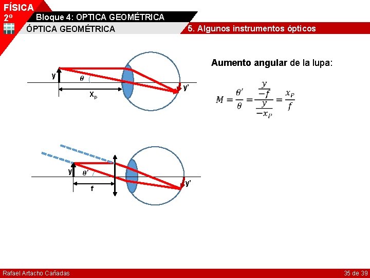 FÍSICA Bloque 4: OPTICA GEOMÉTRICA 2º ÓPTICA GEOMÉTRICA 5. Algunos instrumentos ópticos Aumento angular