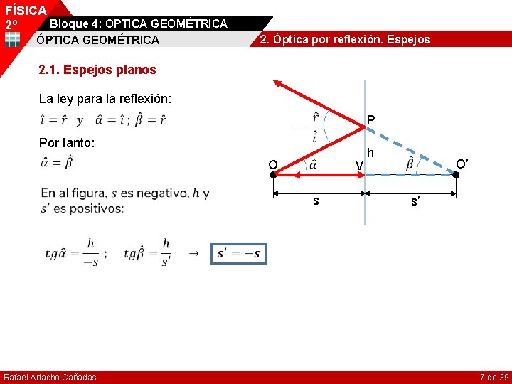 FÍSICA Bloque 4: OPTICA GEOMÉTRICA 2º ÓPTICA GEOMÉTRICA 2. Óptica por reflexión. Espejos 2.