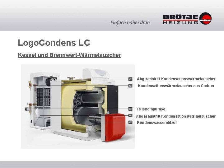 Logo. Condens LC Kessel und Brennwert-Wärmetauscher Abgaseintritt Kondensationswärmetauscher aus Carbon Teilstrompumpe Abgasaustritt Kondensationswärmetauscher Kondenswasserablauf Logo. Condens LC Kessel und Brennwert-Wärmetauscher Abgaseintritt Kondensationswärmetauscher aus Carbon Teilstrompumpe Abgasaustritt Kondensationswärmetauscher Kondenswasserablauf