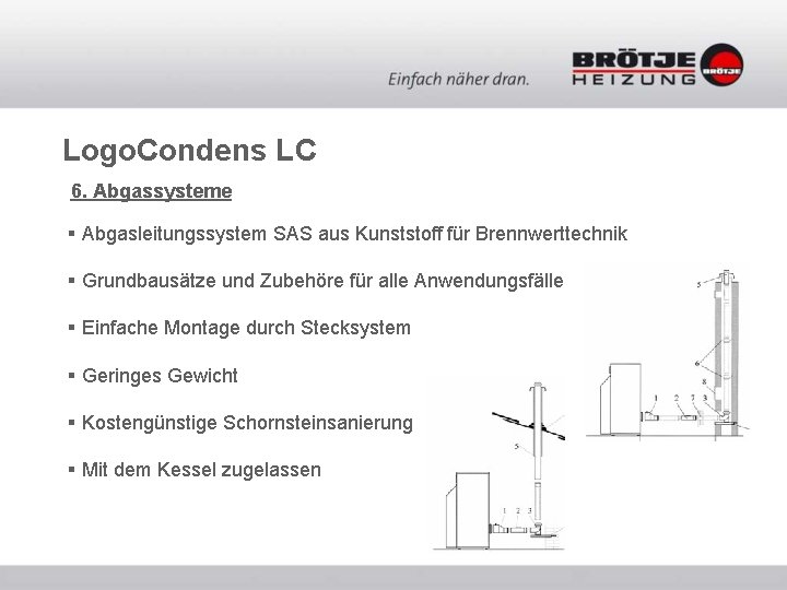 Logo. Condens LC 6. Abgassysteme § Abgasleitungssystem SAS aus Kunststoff für Brennwerttechnik § Grundbausätze Logo. Condens LC 6. Abgassysteme § Abgasleitungssystem SAS aus Kunststoff für Brennwerttechnik § Grundbausätze