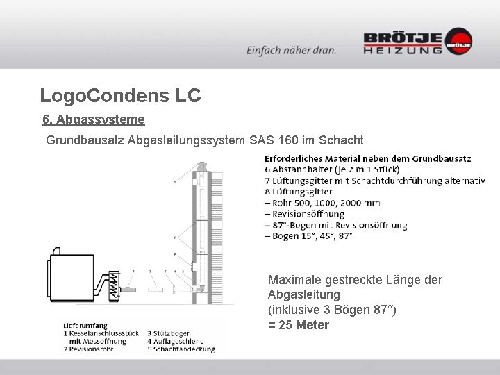 Logo. Condens LC 6. Abgassysteme Grundbausatz Abgasleitungssystem SAS 160 im Schacht Maximale gestreckte Länge Logo. Condens LC 6. Abgassysteme Grundbausatz Abgasleitungssystem SAS 160 im Schacht Maximale gestreckte Länge