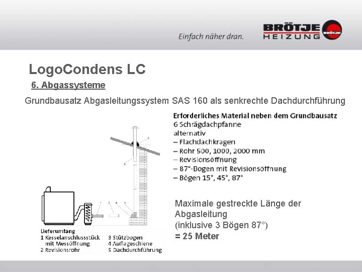 Logo. Condens LC 6. Abgassysteme Grundbausatz Abgasleitungssystem SAS 160 als senkrechte Dachdurchführung Maximale gestreckte Logo. Condens LC 6. Abgassysteme Grundbausatz Abgasleitungssystem SAS 160 als senkrechte Dachdurchführung Maximale gestreckte