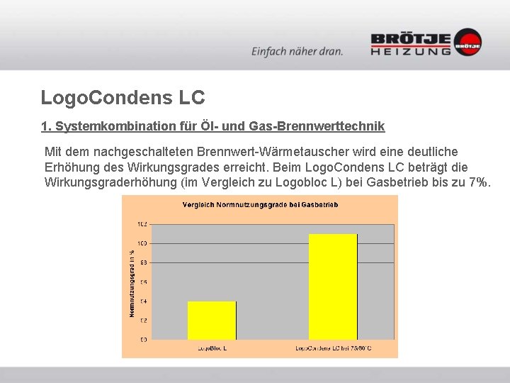 Logo. Condens LC 1. Systemkombination für Öl- und Gas-Brennwerttechnik Mit dem nachgeschalteten Brennwert-Wärmetauscher wird Logo. Condens LC 1. Systemkombination für Öl- und Gas-Brennwerttechnik Mit dem nachgeschalteten Brennwert-Wärmetauscher wird