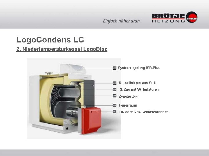 Logo. Condens LC 2. Niedertemperaturkessel Logo. Bloc Systemregelung ISR-Plus Kesselkörper aus Stahl 3. Zug Logo. Condens LC 2. Niedertemperaturkessel Logo. Bloc Systemregelung ISR-Plus Kesselkörper aus Stahl 3. Zug