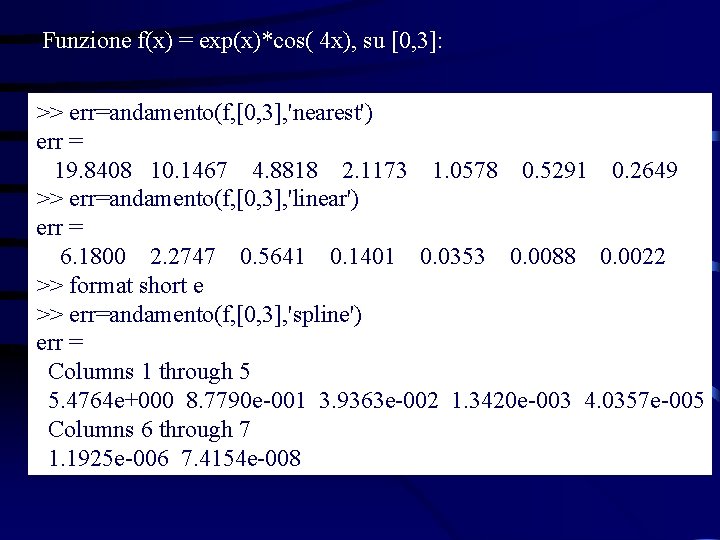 Funzione f(x) = exp(x)*cos( 4 x), su [0, 3]: >> err=andamento(f, [0, 3], 'nearest')