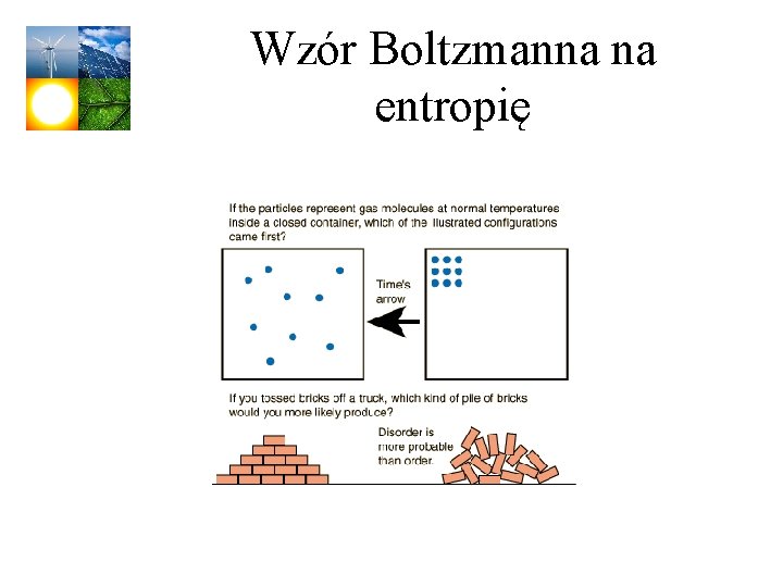 Wzór Boltzmanna na entropię 