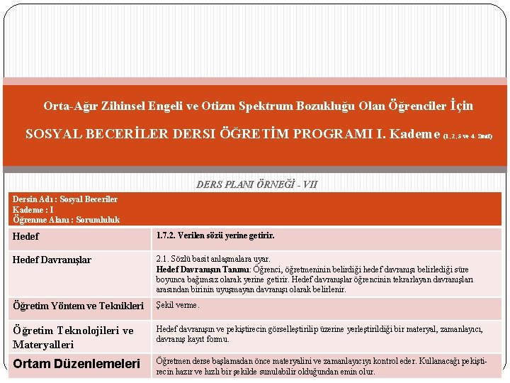 Orta-Ağır Zihinsel Engeli ve Otizm Spektrum Bozukluğu Olan Öğrenciler İçin SOSYAL BECERİLER DERSI ÖĞRETİM