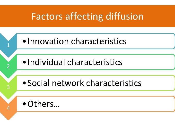 Factors affecting diffusion 1 • Innovation characteristics 2 • Individual characteristics 3 • Social Factors affecting diffusion 1 • Innovation characteristics 2 • Individual characteristics 3 • Social