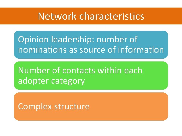 Network characteristics Opinion leadership: number of nominations as source of information Number of contacts