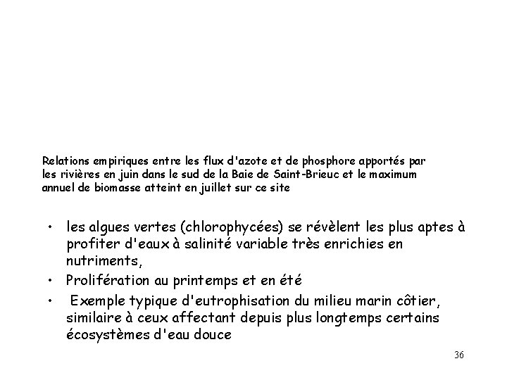 Relations empiriques entre les flux d'azote et de phosphore apportés par les rivières en