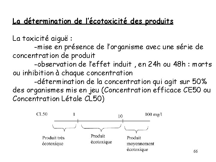 La détermination de l’écotoxicité des produits La toxicité aiguë : -mise en présence de