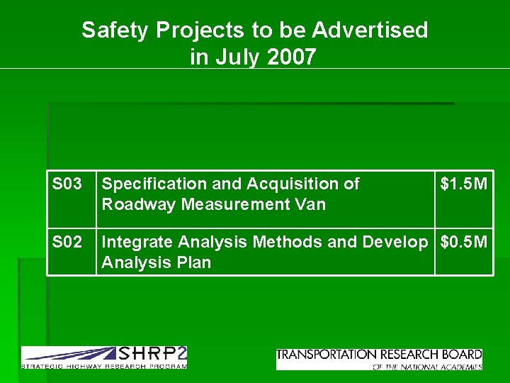 Safety Projects to be Advertised in July 2007 S 03 Specification and Acquisition of