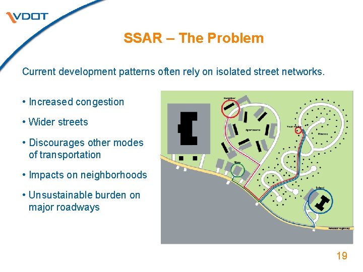 SSAR – The Problem Current development patterns often rely on isolated street networks. •