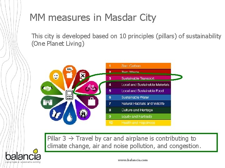 MM measures in Masdar City This city is developed based on 10 principles (pillars)