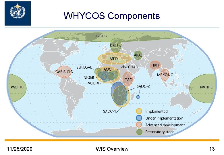 WHYCOS Components 11/25/2020 WIS Overview 13 