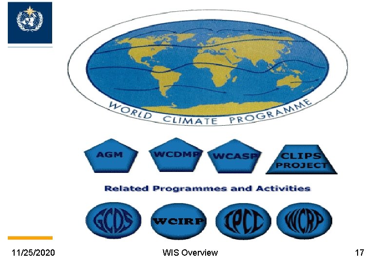 11/25/2020 WIS Overview 17 