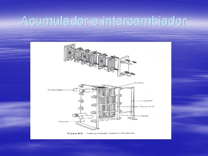 Acumulador e intercambiador 