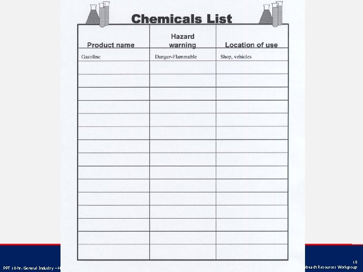 PPT 10 -hr. General Industry – Hazard Communication v. 03. 01. 17 10 Created