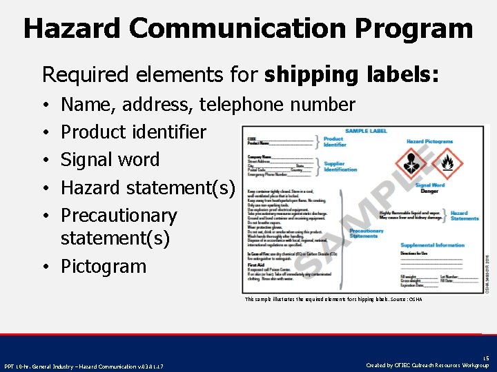 Hazard Communication Program Required elements for shipping labels: Name, address, telephone number Product identifier