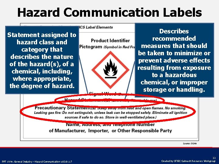 Hazard Communication Labels Statement assigned to hazard class and category that describes the nature