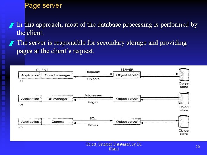 Page server / / In this approach, most of the database processing is performed